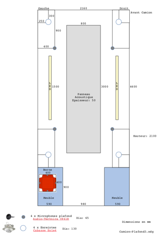 Camion-Plafond3