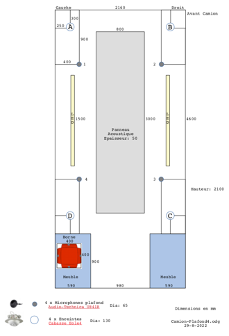 Camion-Plafond4