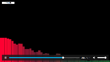 JSAudioVisualizer