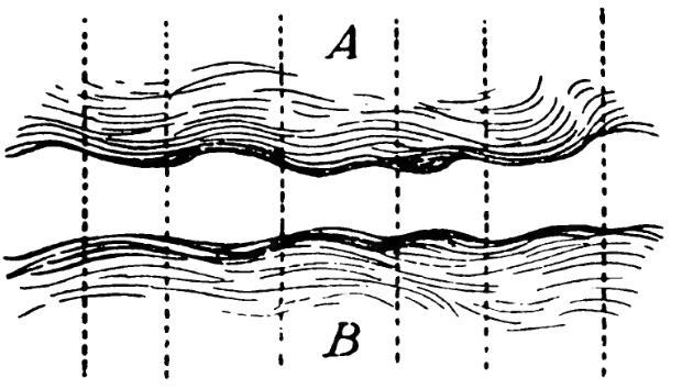 Saussure-cours-p-155.png