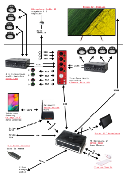 Schema-Borne3
