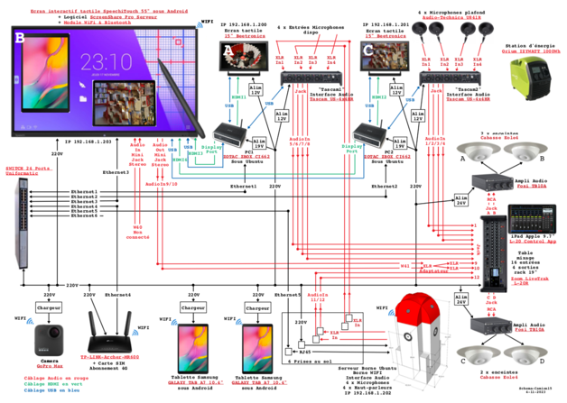 Schema-Camion15