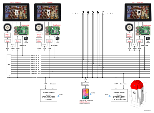 Schema-Camion4