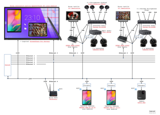 Schema-Camion8
