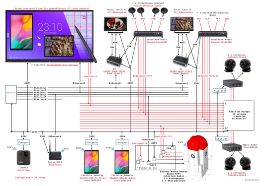 Schema-Camion9