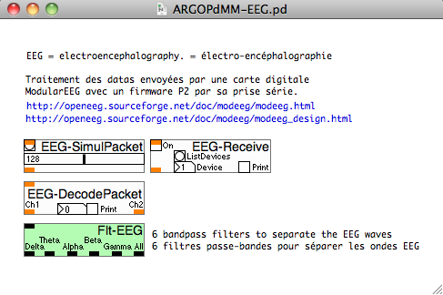 Mini-Modules EEG