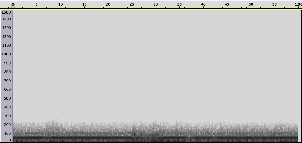 EEG-1min-b-Flt