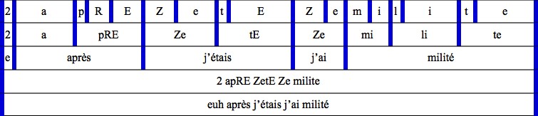 ApresJAiMilite