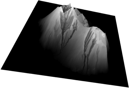 GLSL_Heightmap_peasycam